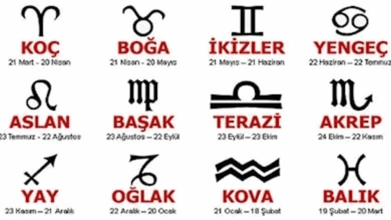 Günlük burç yorumları! Filiz Özkol yazdı