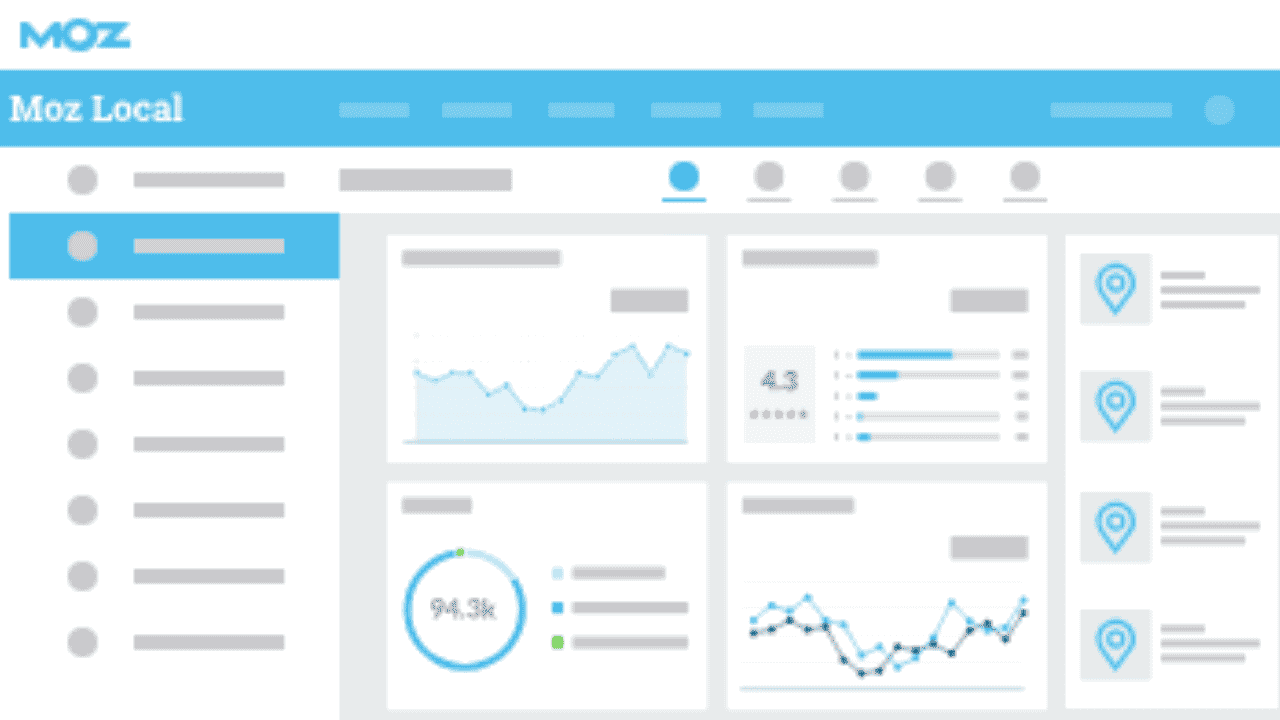 Web Sitesinin Moz Otoritesinin Düşmesine Neden Olan Faktörler