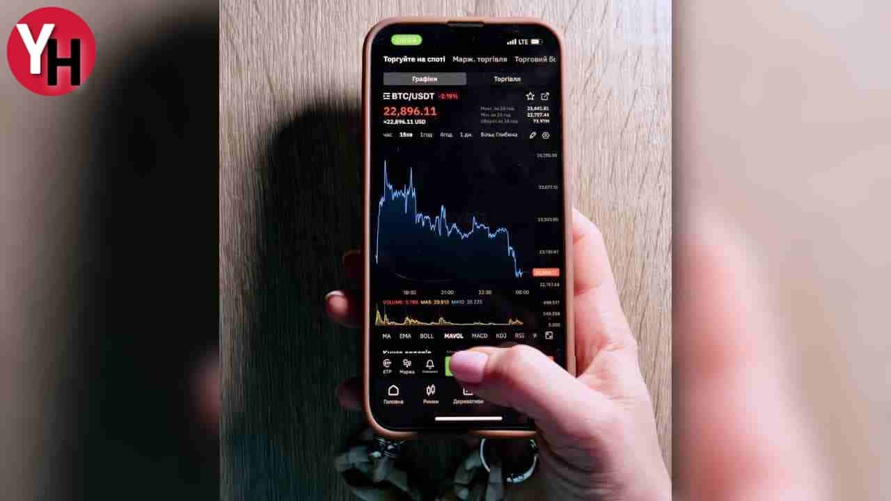 Bybit Nedir? Bybit Hakkında Bazı Bilgiler!