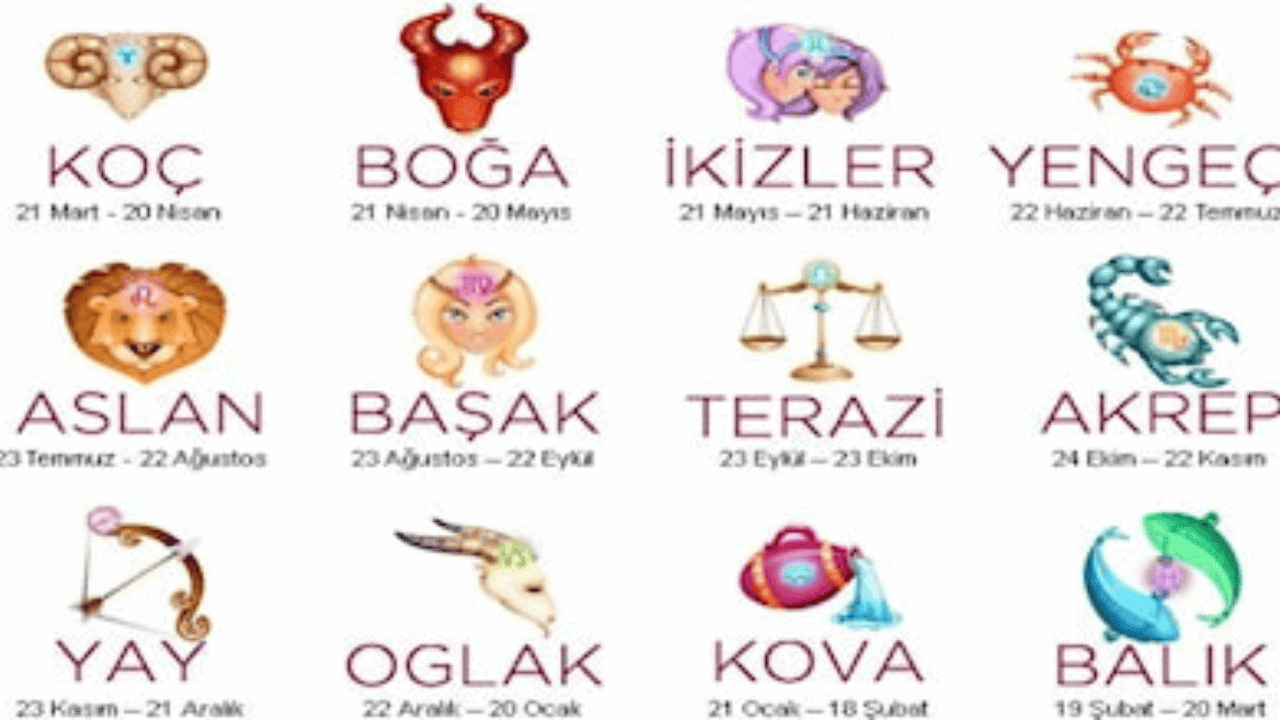 Günlük Burç Yorumları Nelerdir?