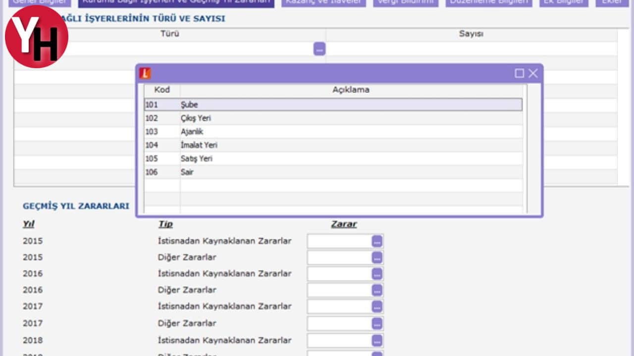 Kurumlar Vergisi Beyanname Verme Dönemi Başladı: İşletmeler için Önemli Hatırlatma