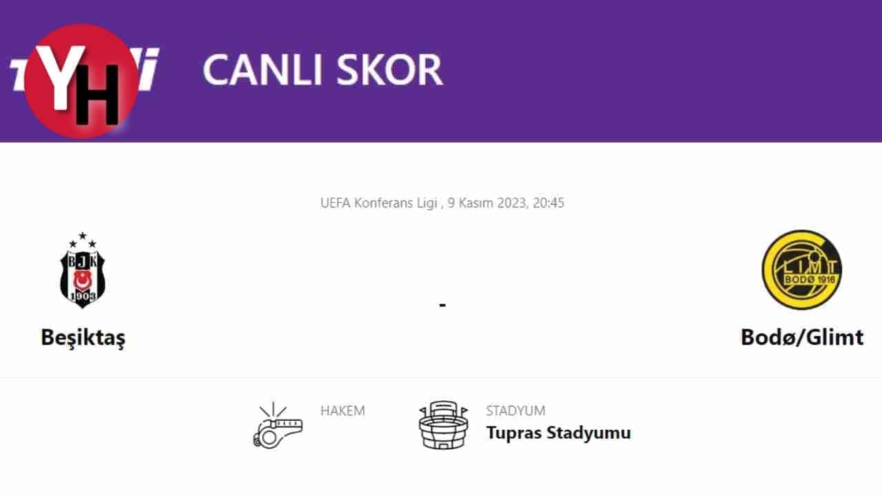 Trabzonspor Konyaspor Canlı Maç Skorları! Canlı Skor – Canlı Maç Sonuçları Anlık
