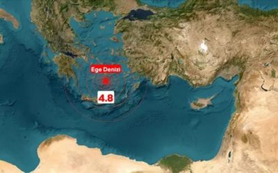 Ege’de Ardı Ardına Depremler! Askeri Gemiler Hızla Bölgeye Yönlendirildi