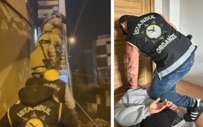 Çekdar Çetesi Yakalandı! İşkence Yöntemi Deşifre Edildi