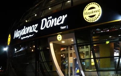 Maydonoz Döner Operasyonu Detayları! MASAK’ın RTB Taktiğiyle Açığa Çıktı