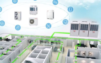 Çiftlere Özel Kombi, Klima ve Elektronik Cihaz Fırsatları