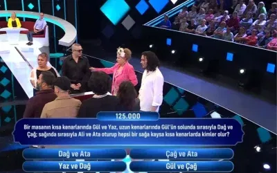 Masada Gül, Yaz, Dağ, Çağ, Ali ve Ata oturuyor, hepsi bir sağa kaydı.