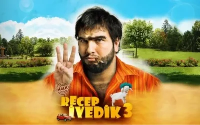 Recep İvedik 3: Oyuncular, Konu, Son ve Çekim Bilgileri