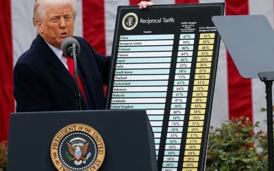 Trump’ın tarifeleri büyük başarı kazandı, gelir rekoru kırıldı