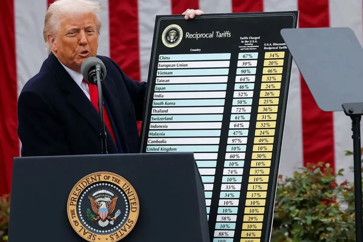 trump-in-tarifeleri-ise-yaradi-gumruk-vergisi-18734158_3890_amp.jpg