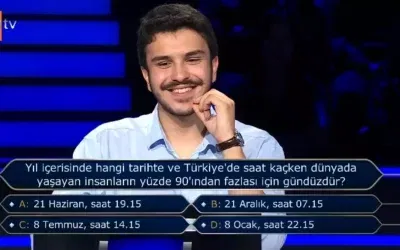 Dünya genelinde %90’dan fazlası gün içerisinde hangi saatte?