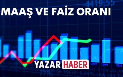 Emekli Maaş Artışları Düşerken, Banka Faiz Oranları Neden Yüksek Kalıyor?
