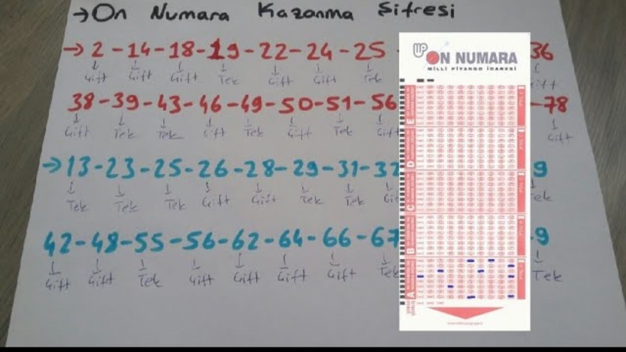 Hızlı On Numara Yeni Kazanma Taktikleri