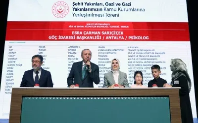 Cumhurbaşkanı Erdoğan: “Biz bu coğrafyada ev sahibiyiz, bin yıldır buradayız