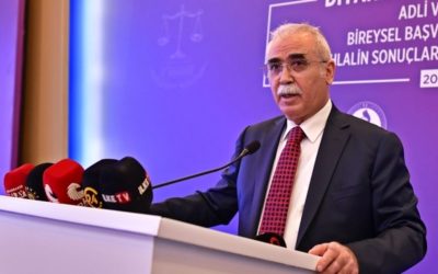 AYM Başkanı Özkaya: 13 yılda 702 bin 53 bireysel başvuru yapıldı