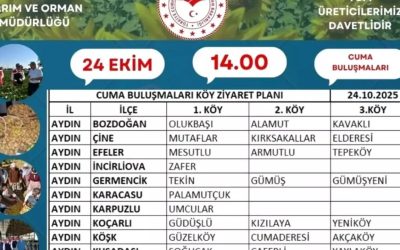 Aydın’da Çiftçi Buluşmaları Devam Ediyor