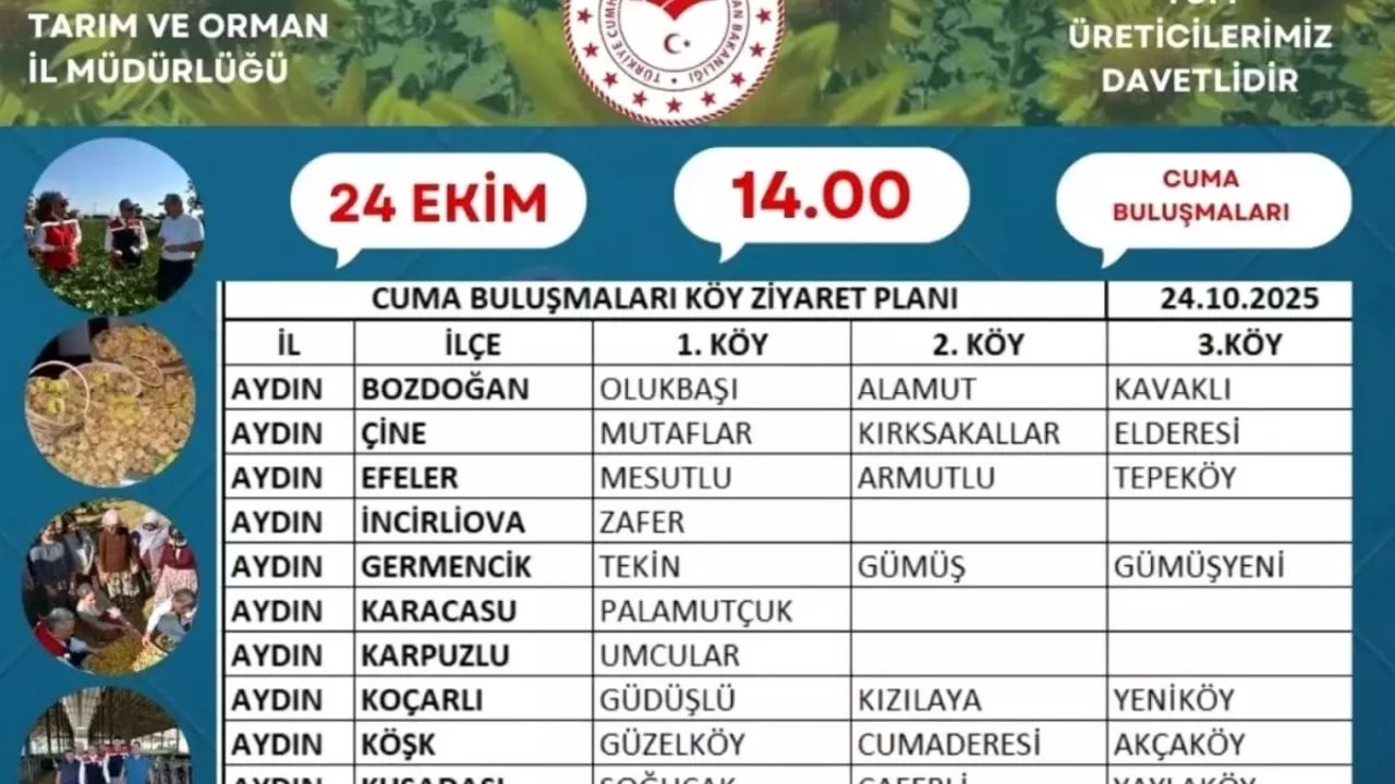 Aydın'da Çiftçi Buluşmaları Devam Ediyor