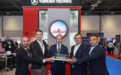 THY ile Corendon Hava Yolları Anlaşması 5 Yıl Uzatıldı