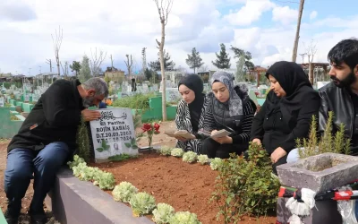 Üniversite Öğrencisi Rojin Kabaiş Olayında DNA Şoku: İki Farklı Erkek Tespit Edildi
