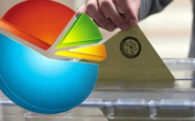 HBS Anketi dikkat çekti: Kararsız seçmen yükseldi, CHP önde AKP geride kaldı